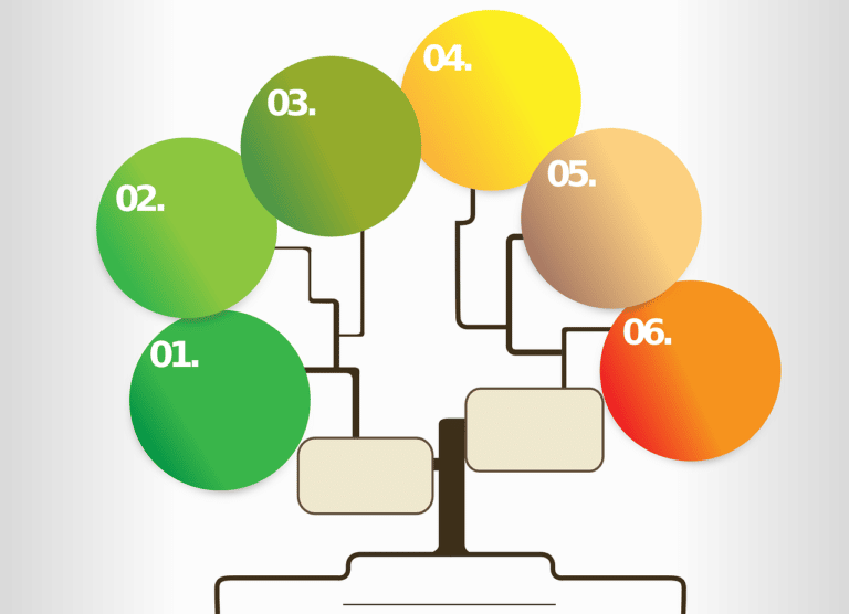 Comment faire son arbre généalogique ? Comment faire son arbre généalogique ?